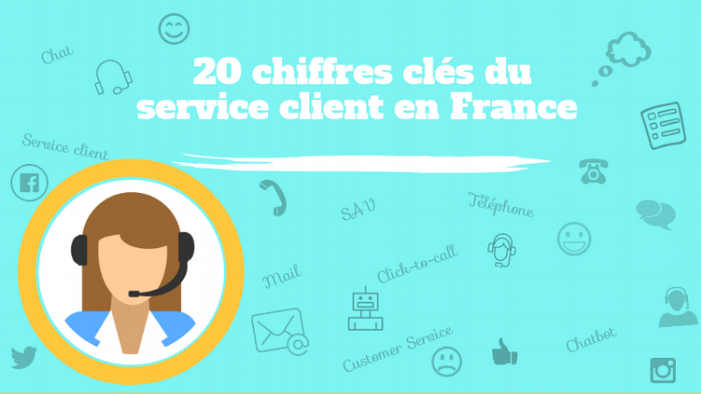 20 chiffres clés du service client en France
