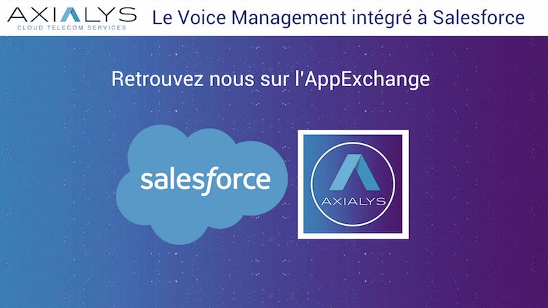 Axialys AppExchange-Salesforce