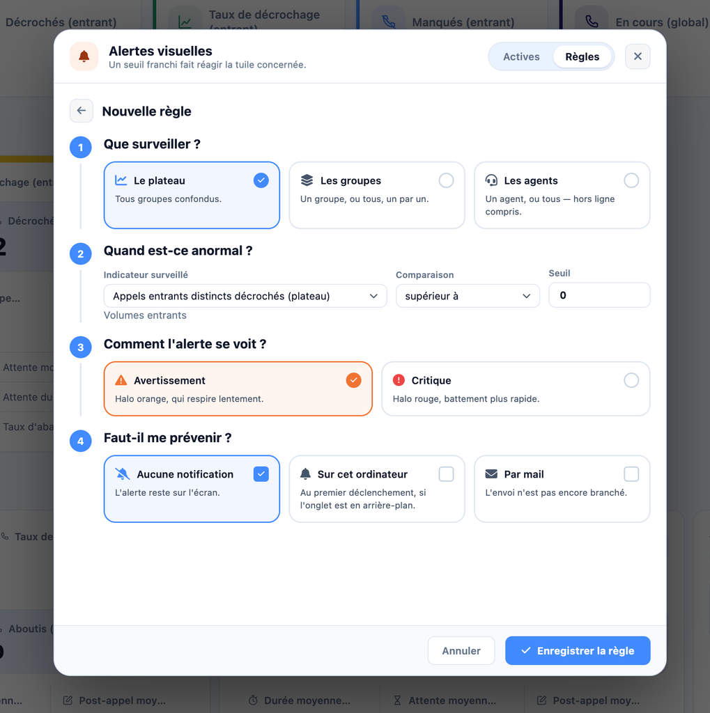 Tableau d'alertes visuelles pour les superviseurs